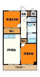 グランシェール豊田の物件間取画像